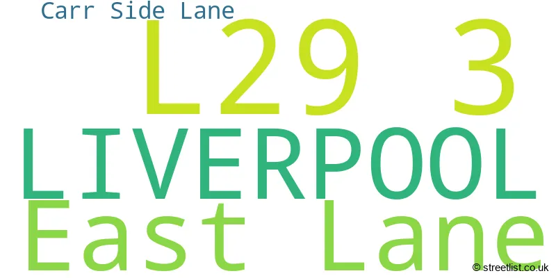 A word cloud for the L29 3 postcode